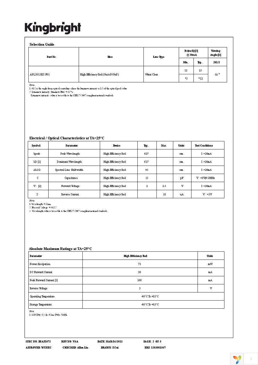 APL3015EC-F01 Page 2