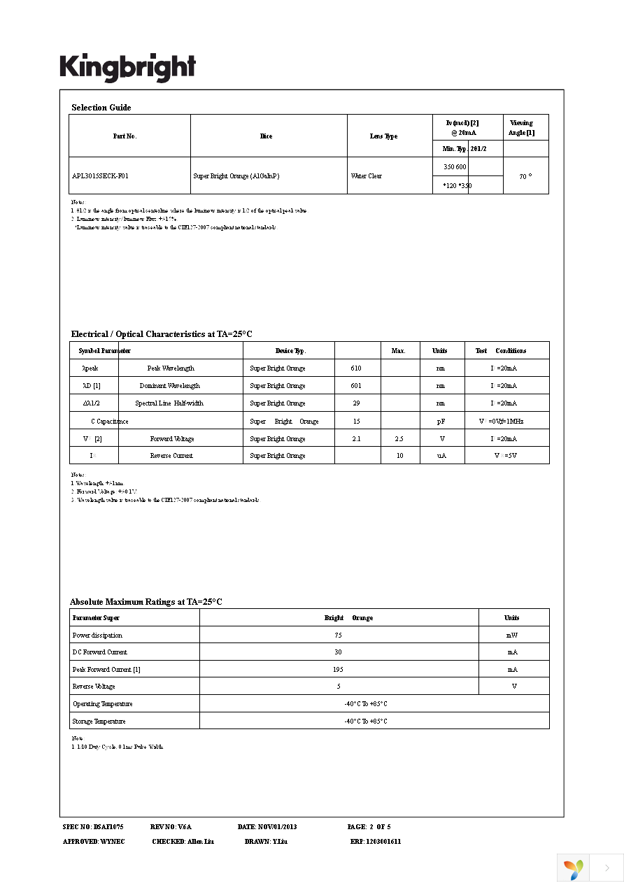 APL3015SECK-F01 Page 2