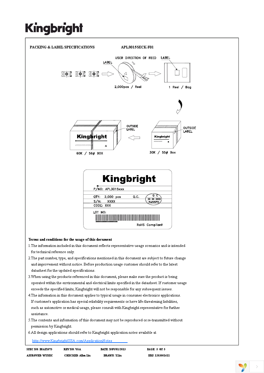 APL3015SECK-F01 Page 5