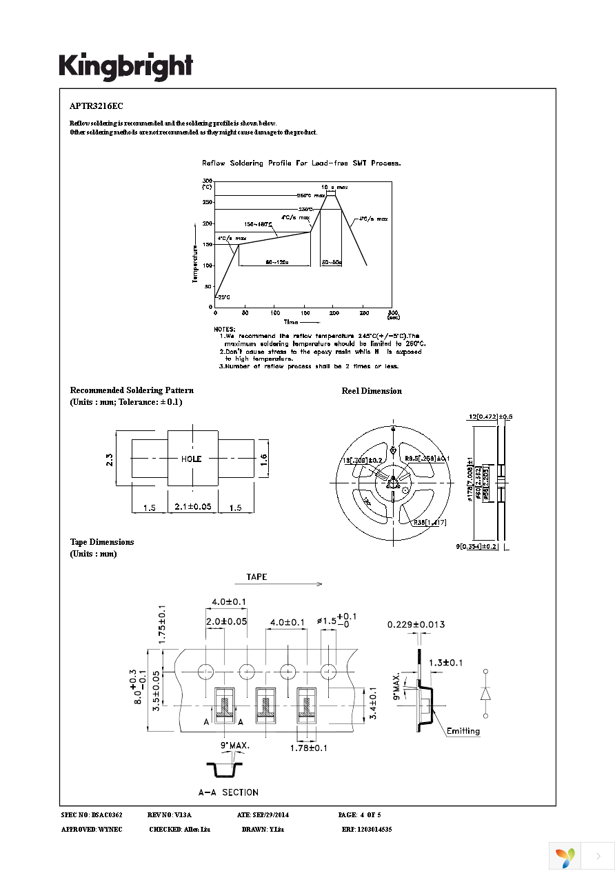 APTR3216EC Page 4