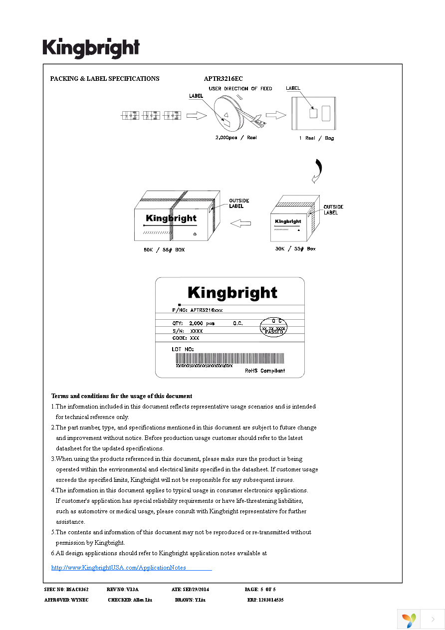 APTR3216EC Page 5