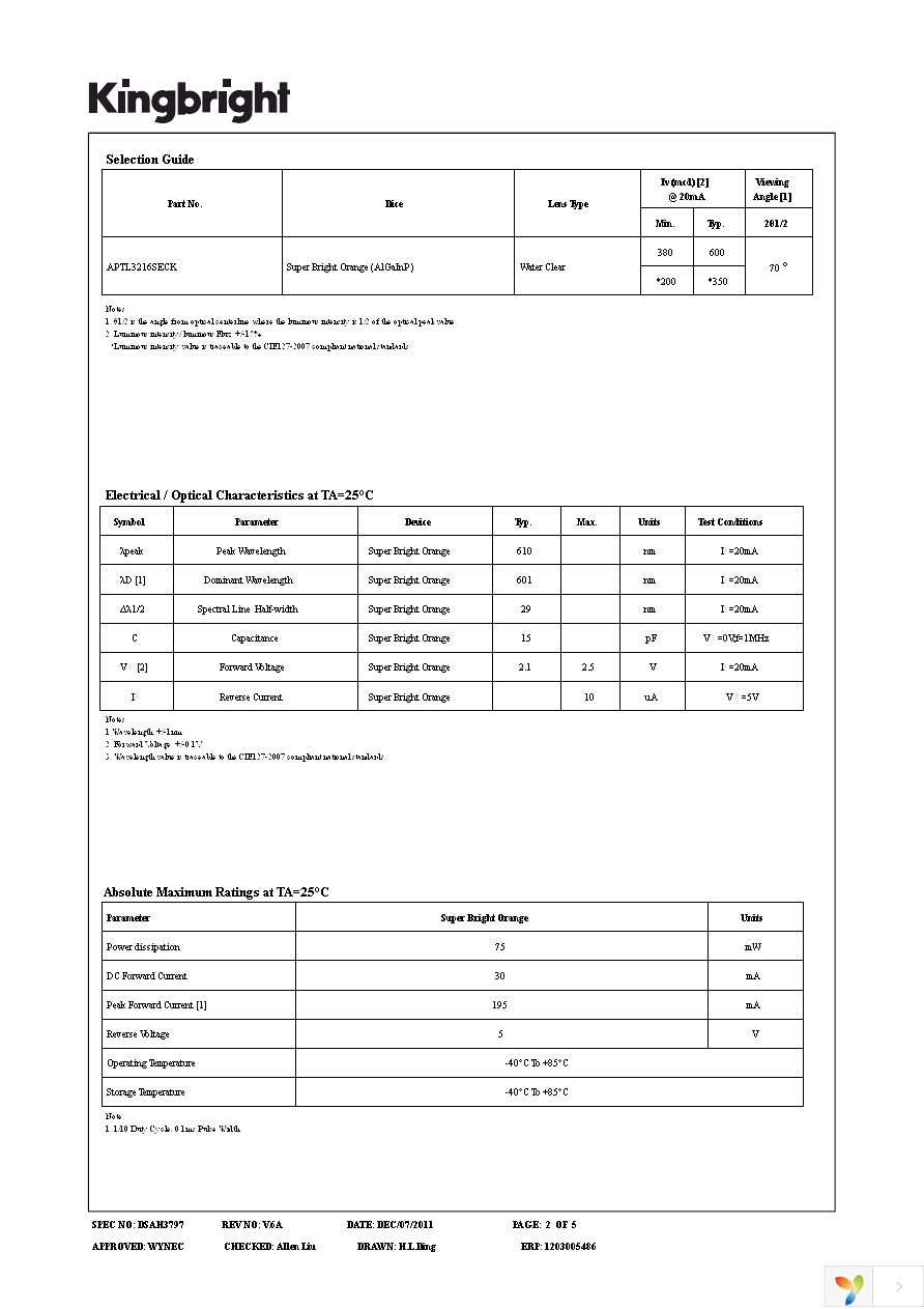 APTL3216SECK Page 2