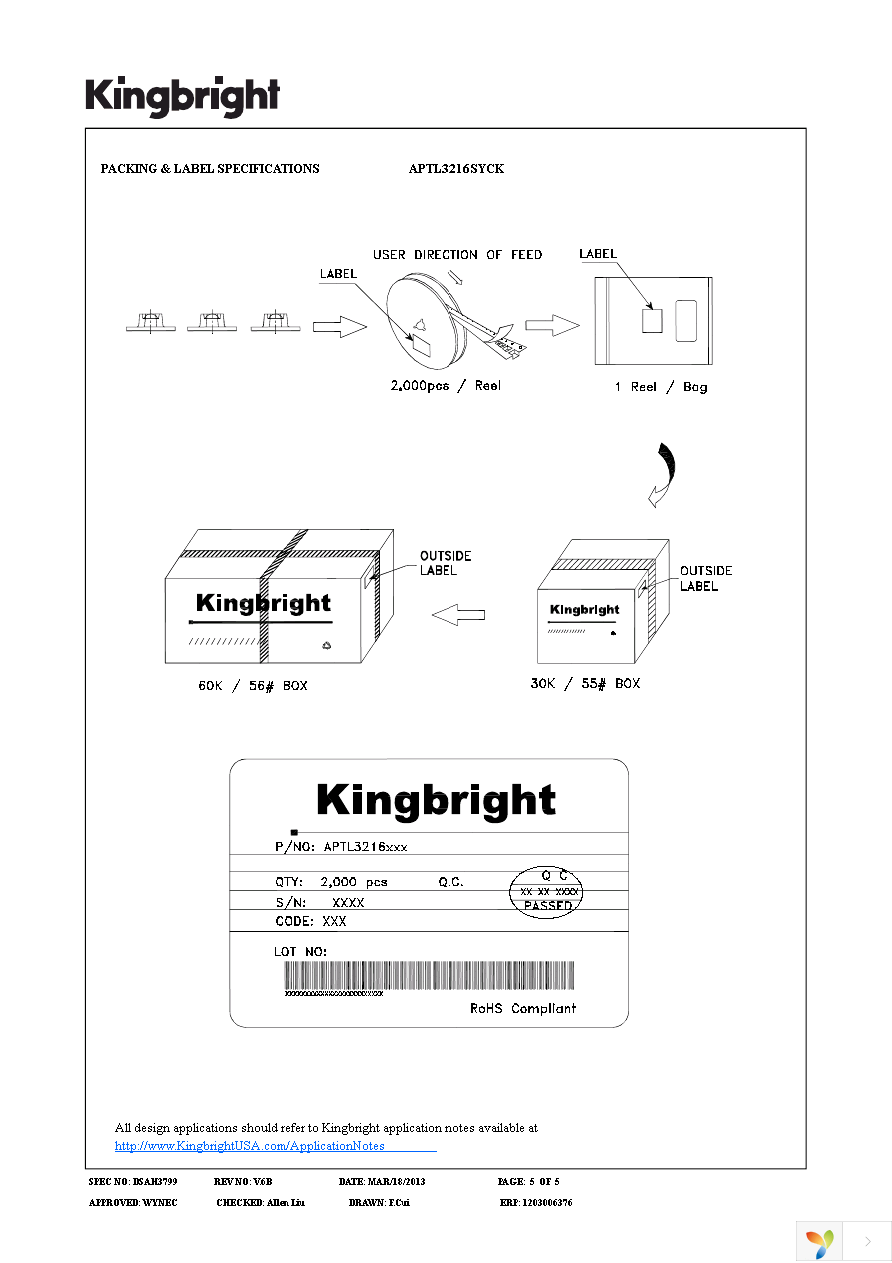 APTL3216SYCK Page 5