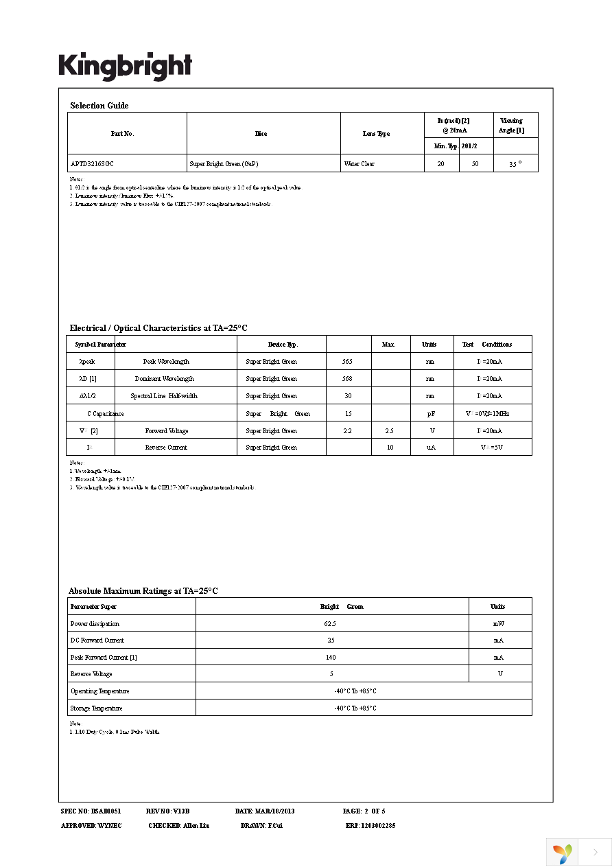 APTD3216SGC Page 2