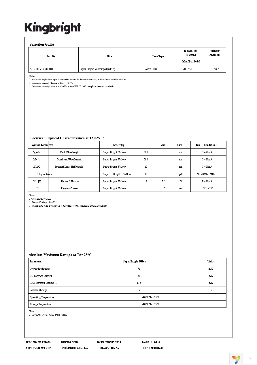 APL3015SYCK-F01 Page 2