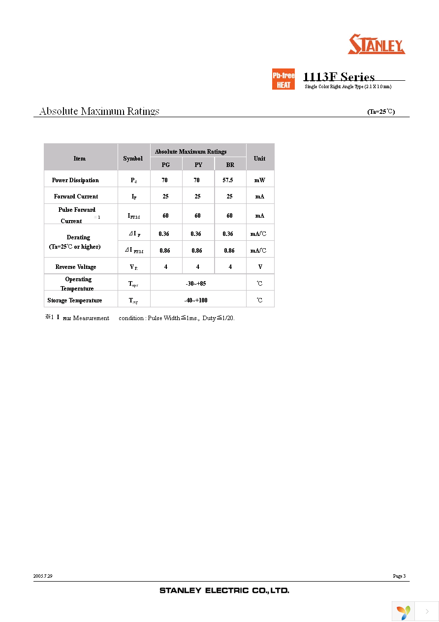 PG1113F-TR Page 3