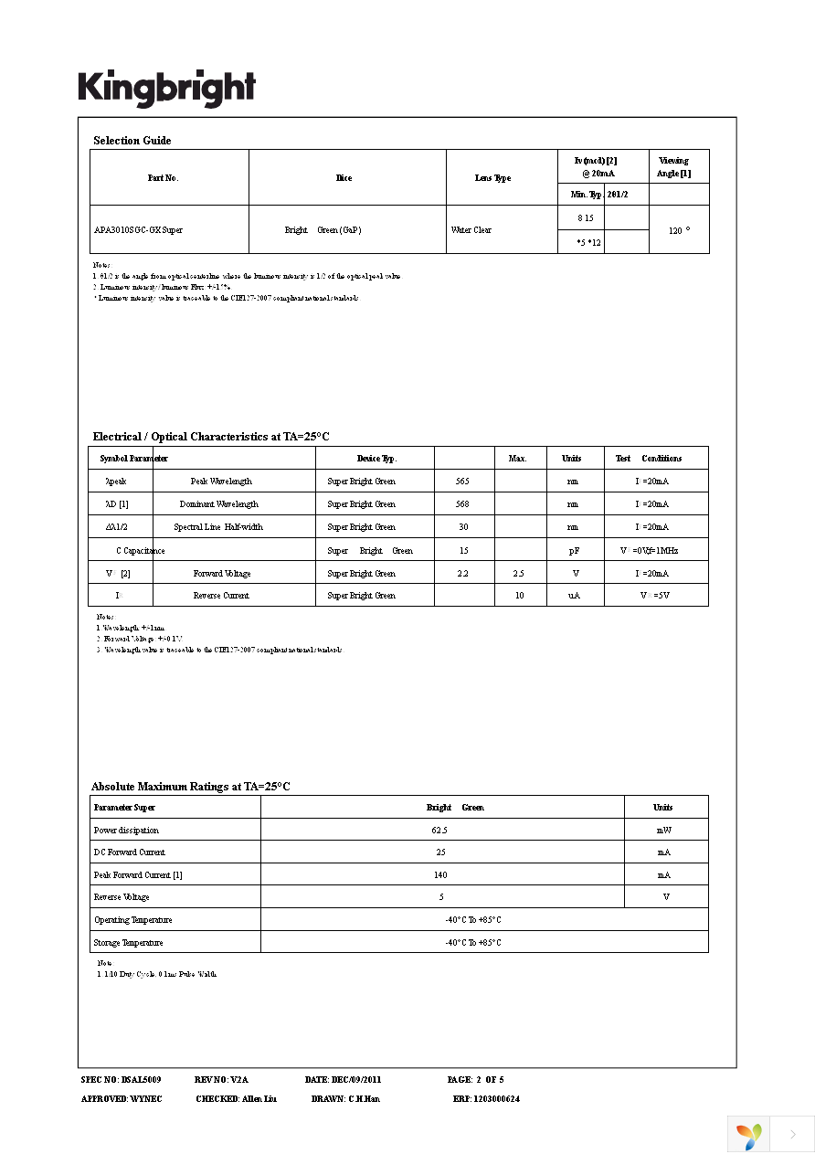 APA3010SGC-GX Page 2