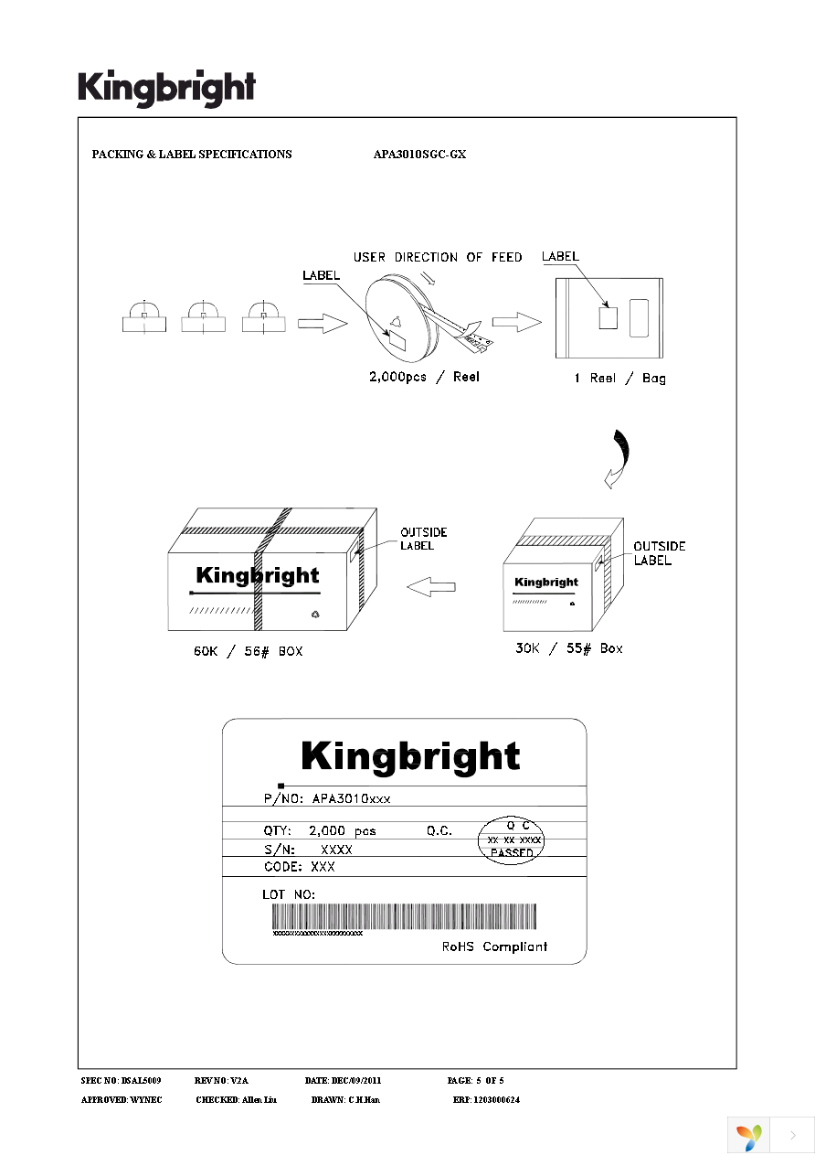 APA3010SGC-GX Page 5