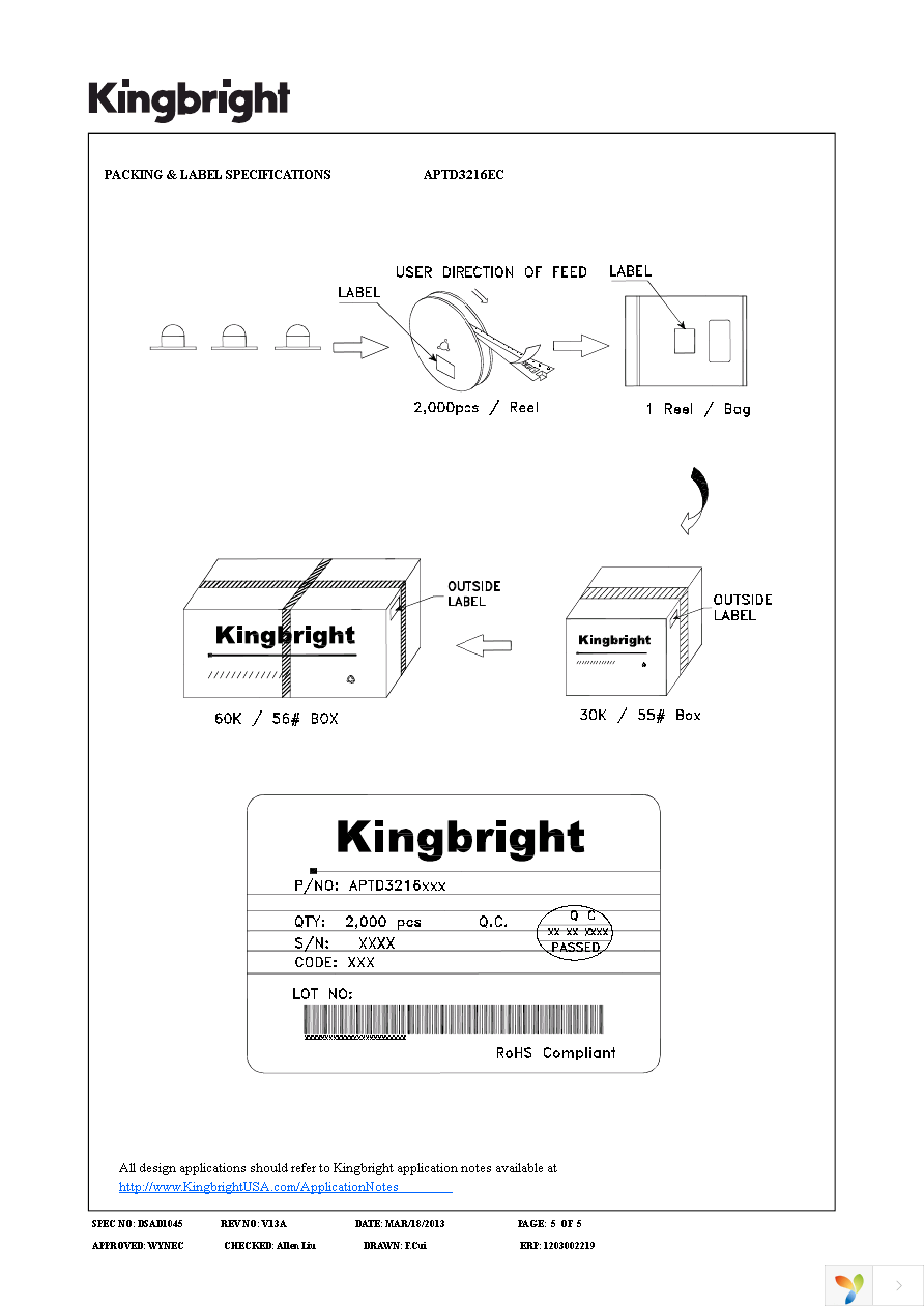 APTD3216EC Page 5