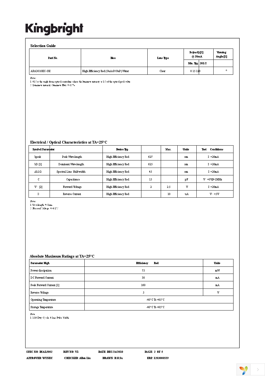 APA3010EC-GX Page 2