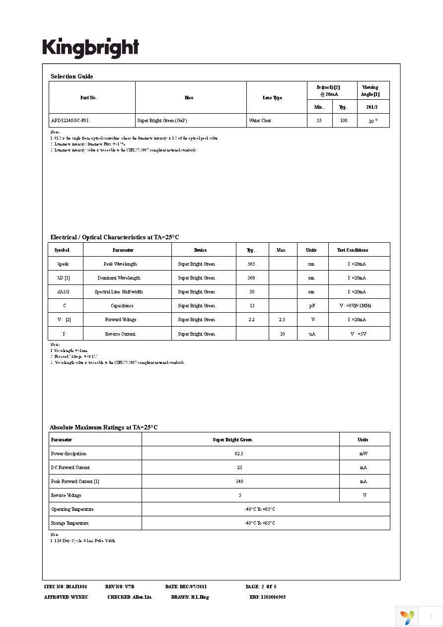 APD3224SGC-F01 Page 2