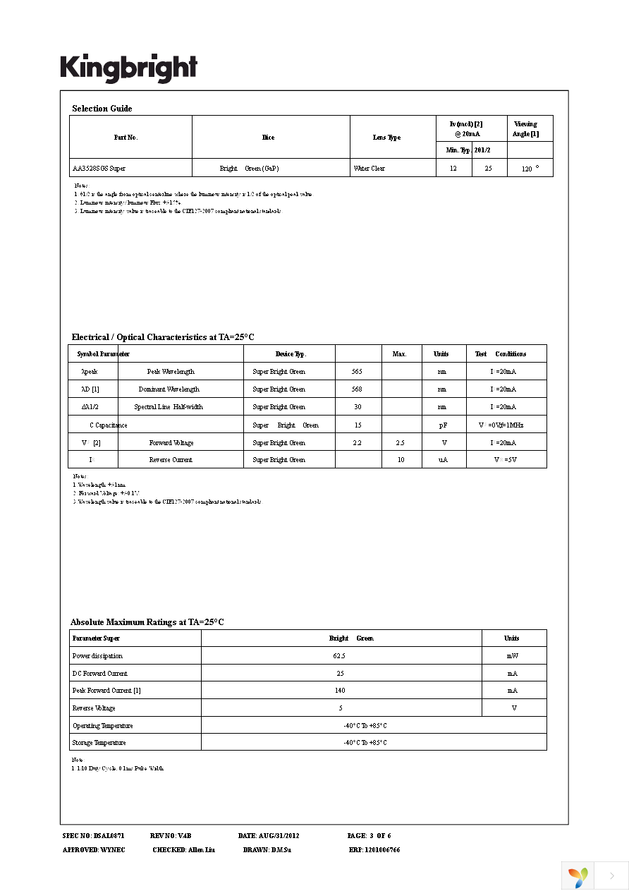 AA3528SGS Page 3