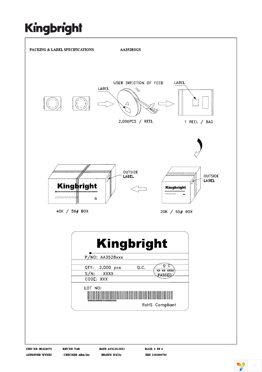 AA3528SGS Page 6