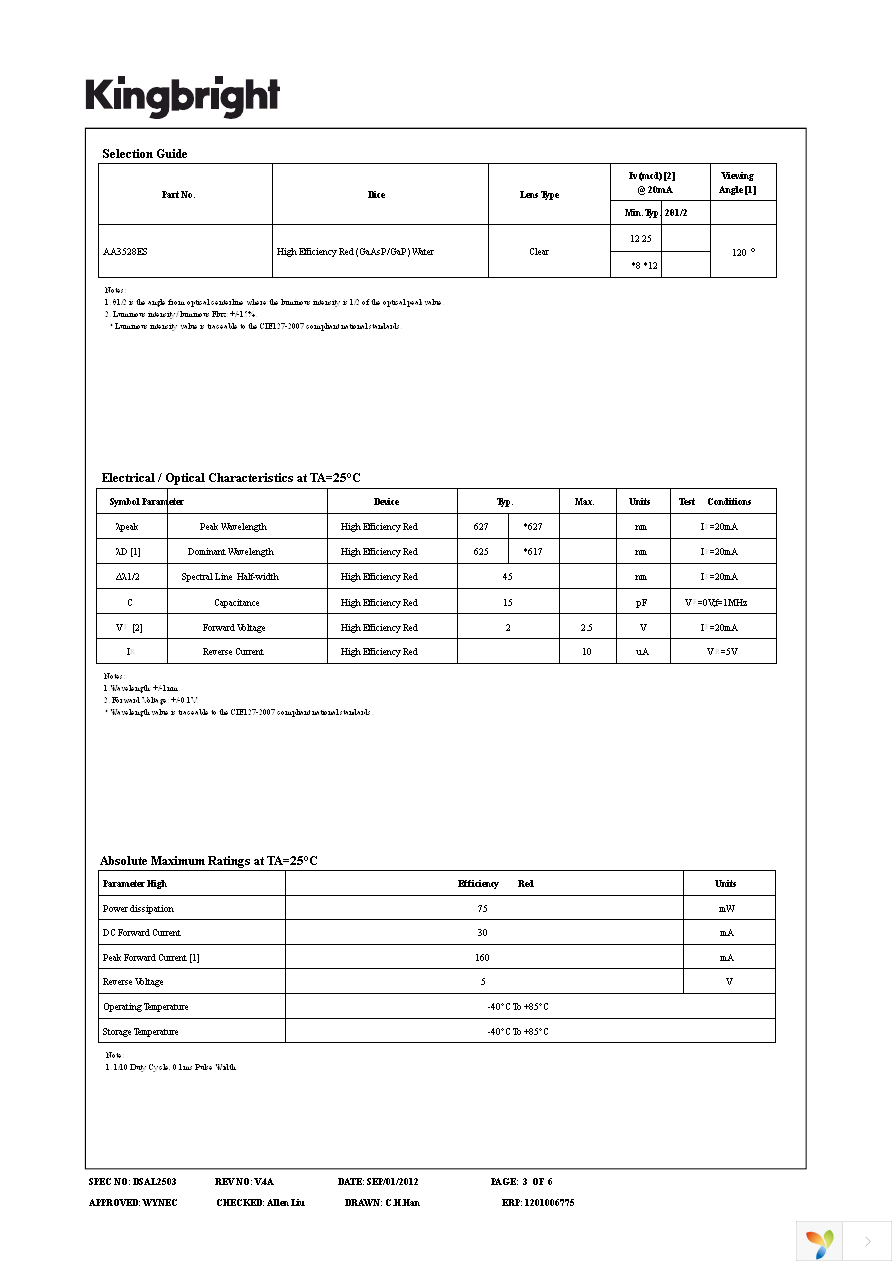 AA3528ES Page 3