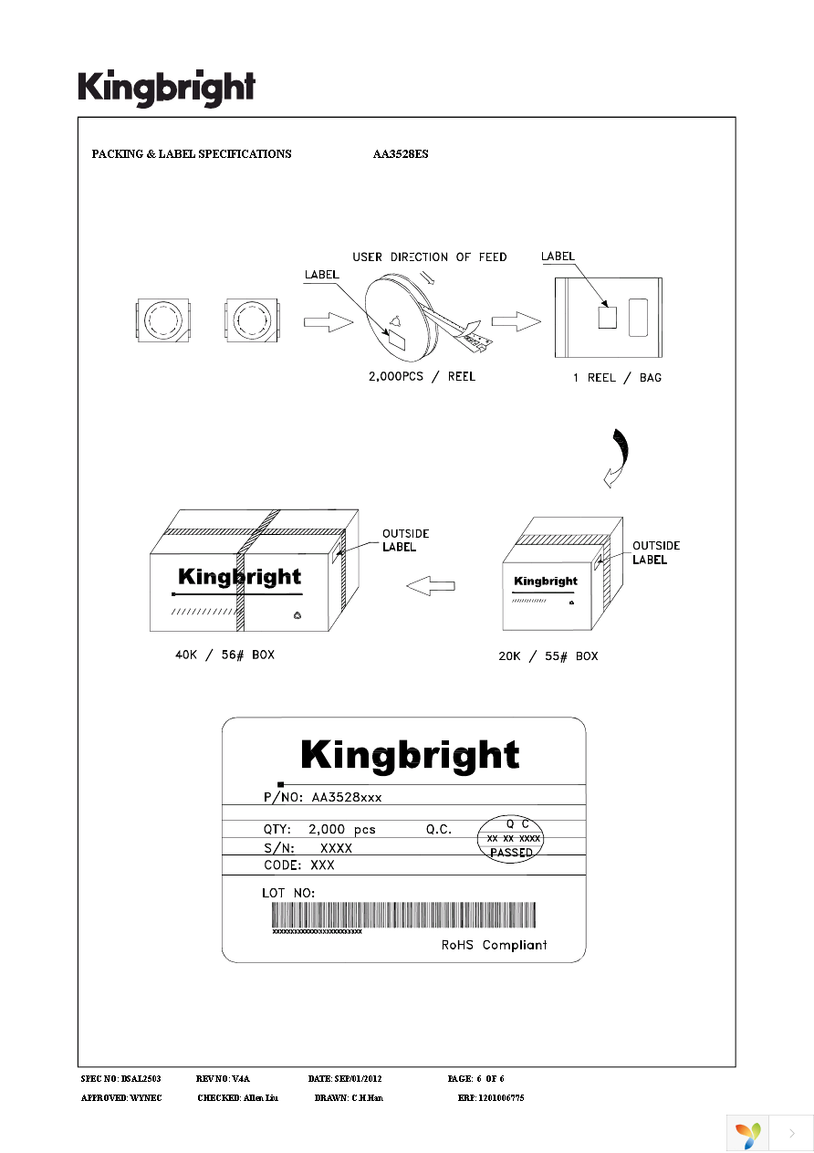 AA3528ES Page 6