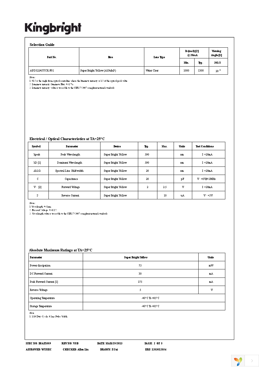 APD3224SYCK-F01 Page 2