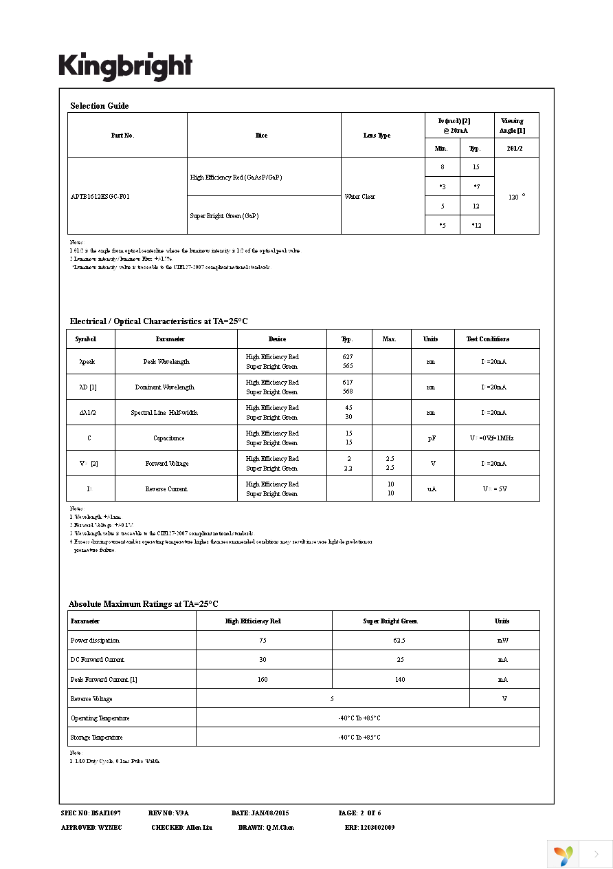 APTB1612ESGC-F01 Page 2