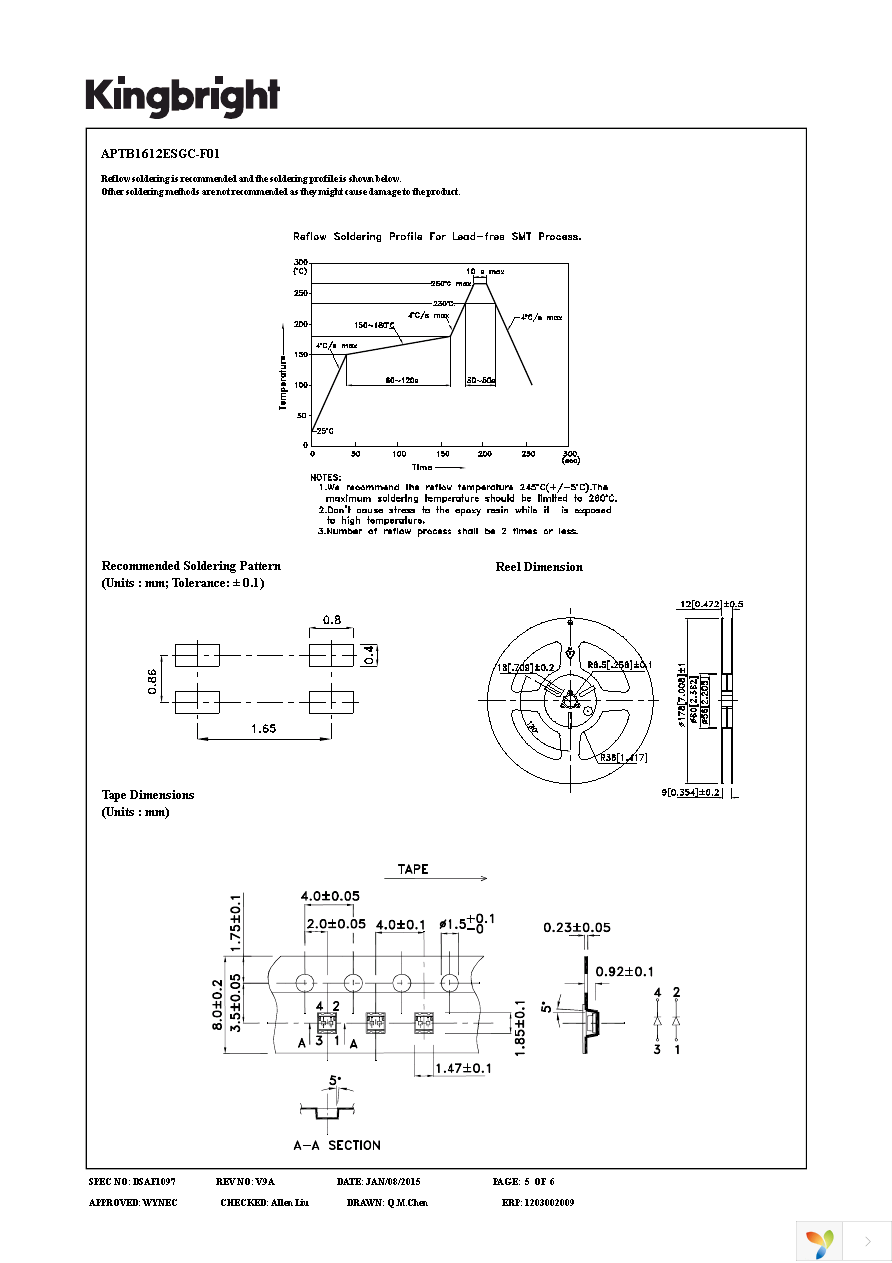 APTB1612ESGC-F01 Page 5