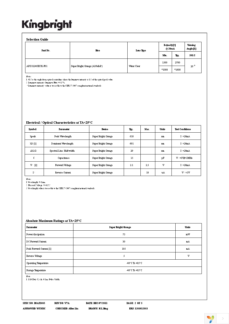 APD3224SECK-F01 Page 2