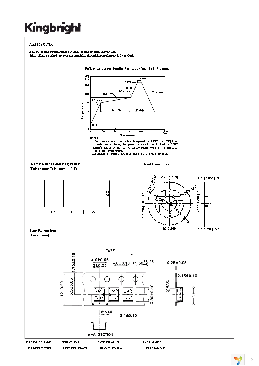 AA3528CGSK Page 5