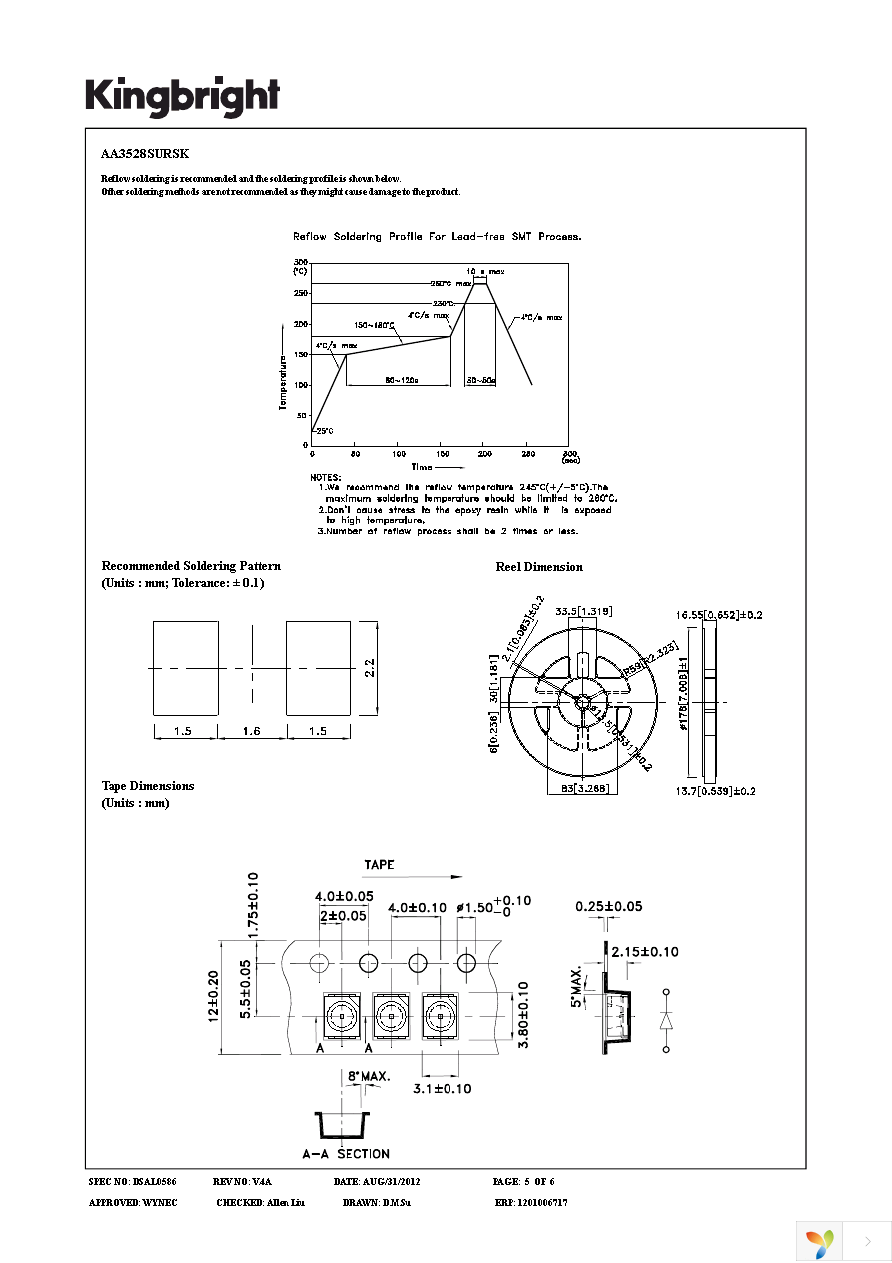 AA3528SURSK Page 5