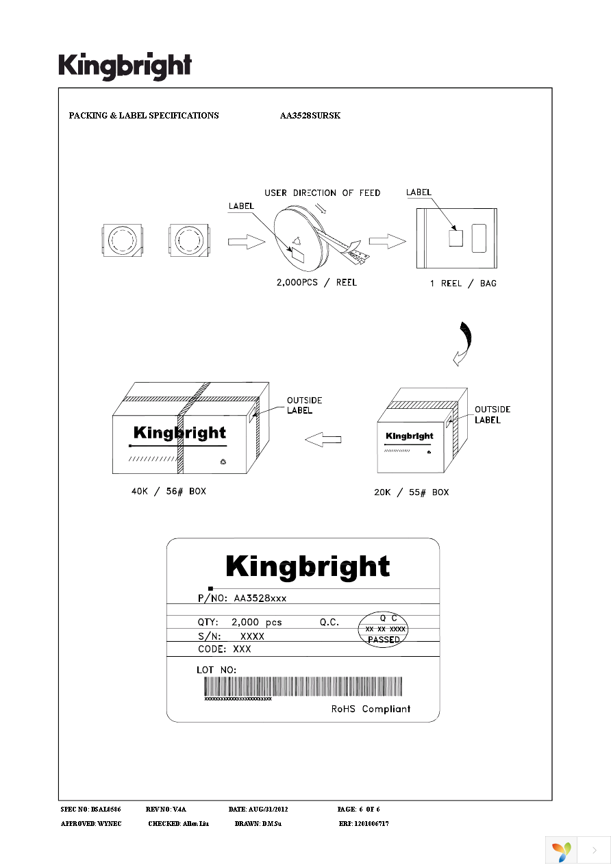 AA3528SURSK Page 6