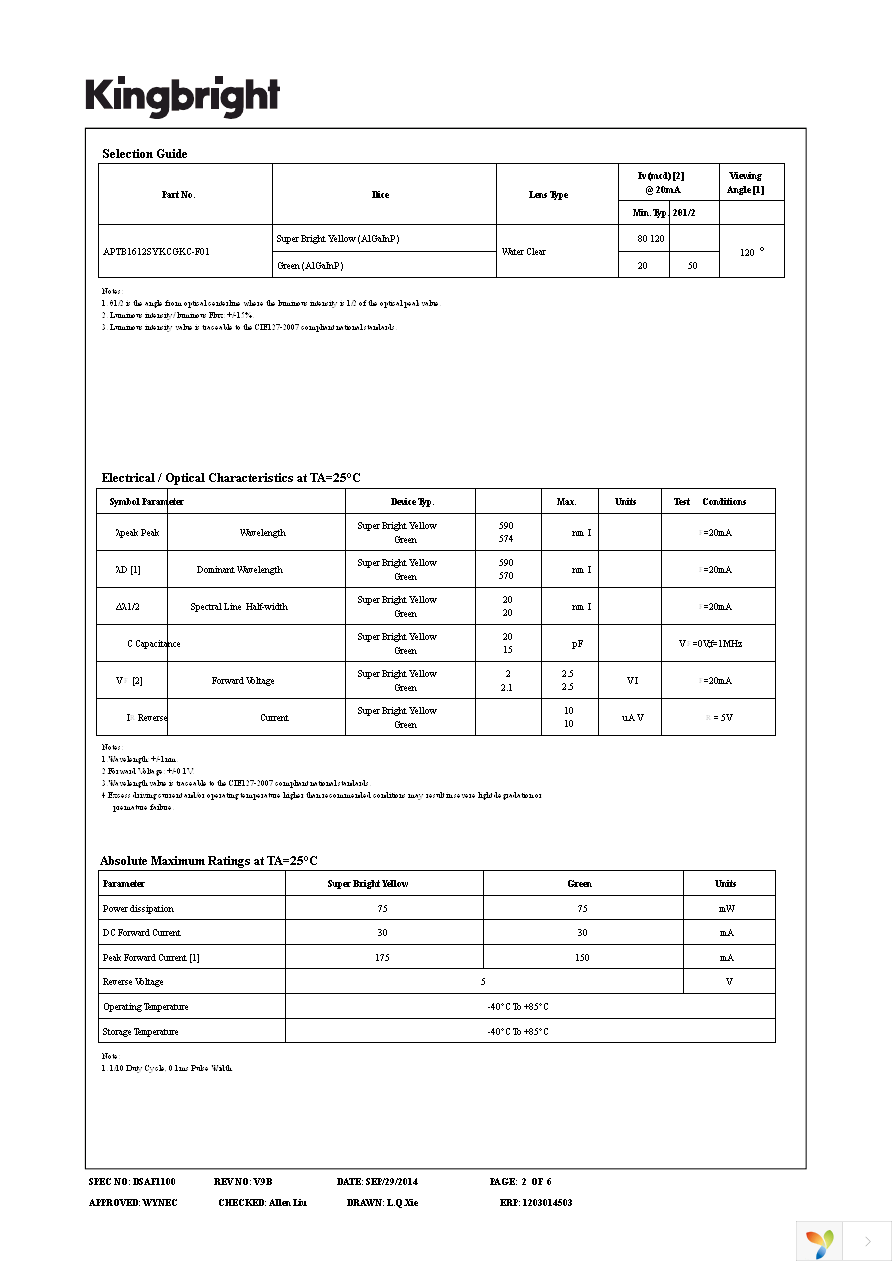 APTB1612SYKCGKC-F01 Page 2