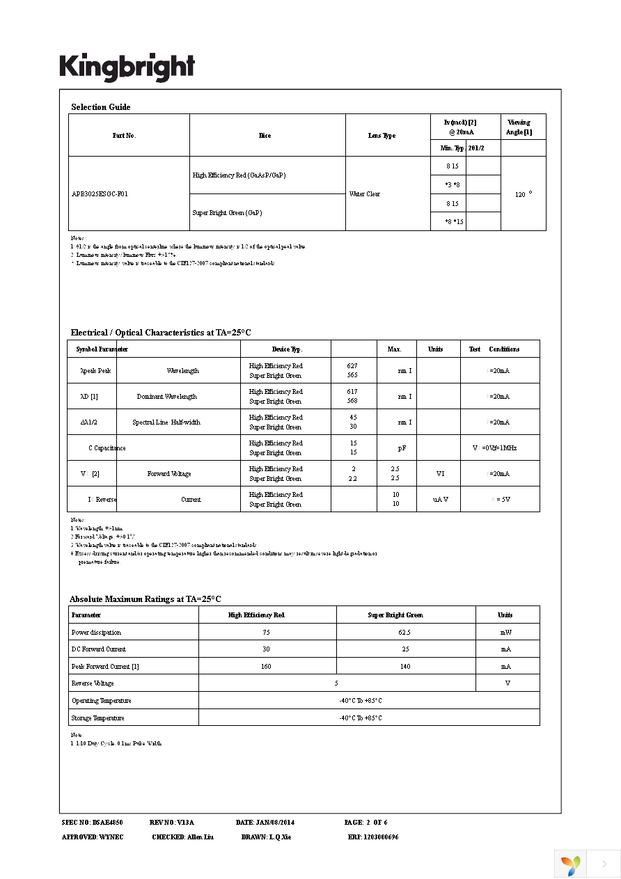 APB3025ESGC-F01 Page 2