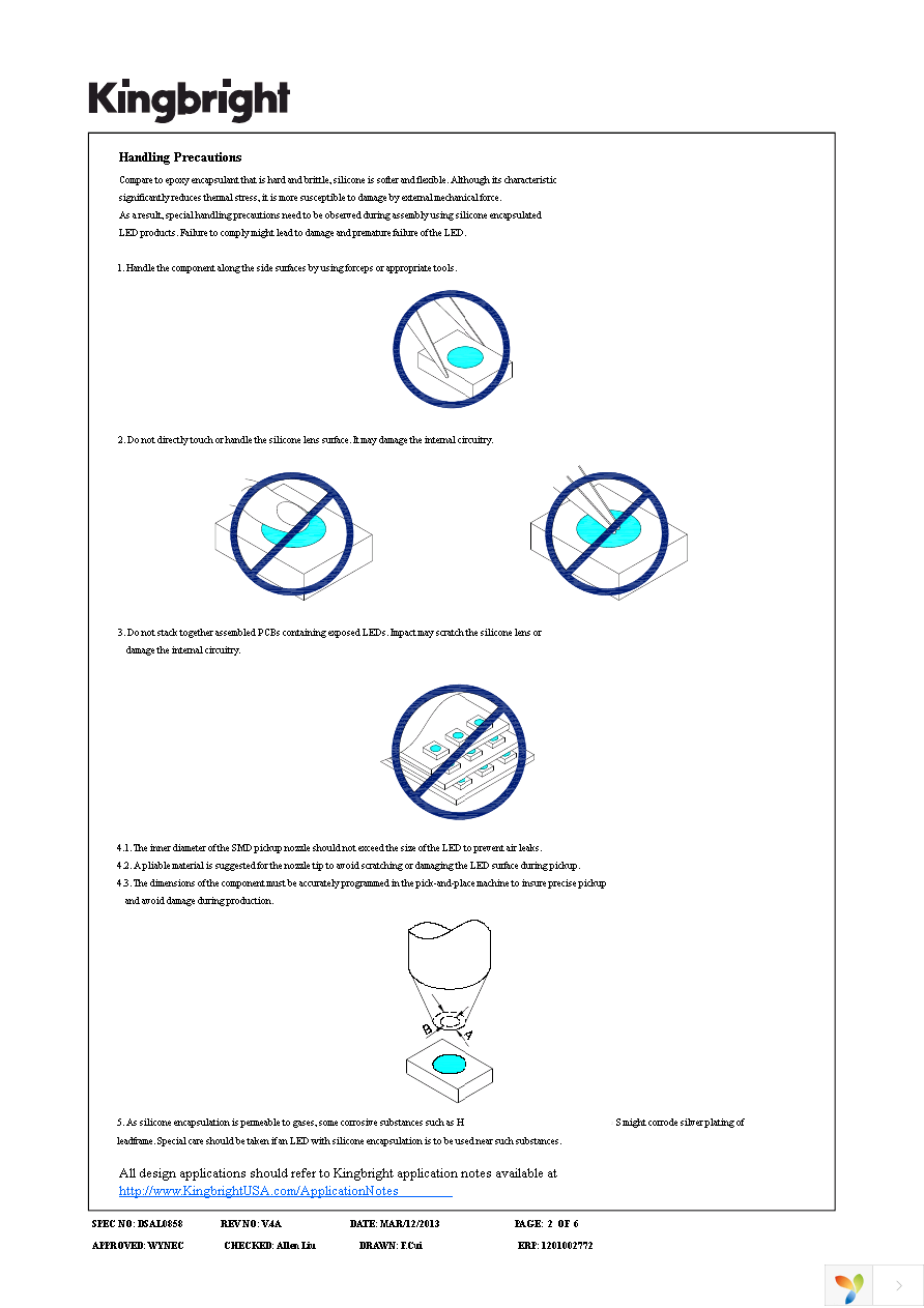 AA3021SURSK Page 2