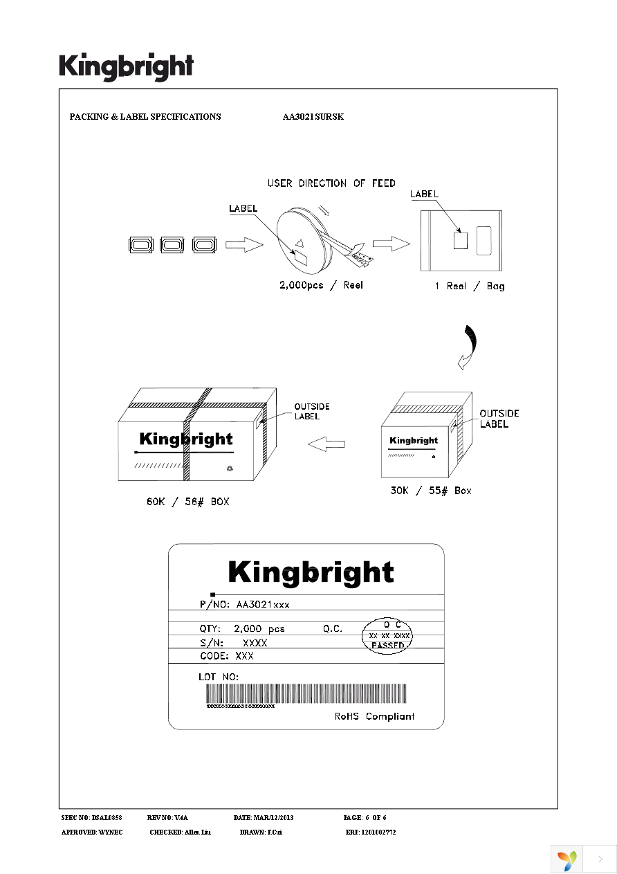 AA3021SURSK Page 6