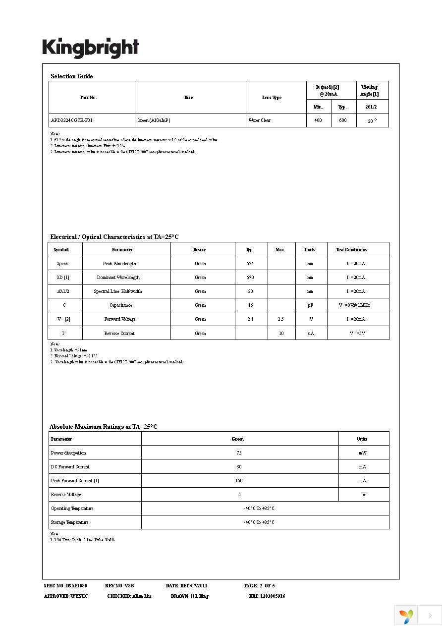 APD3224CGCK-F01 Page 2