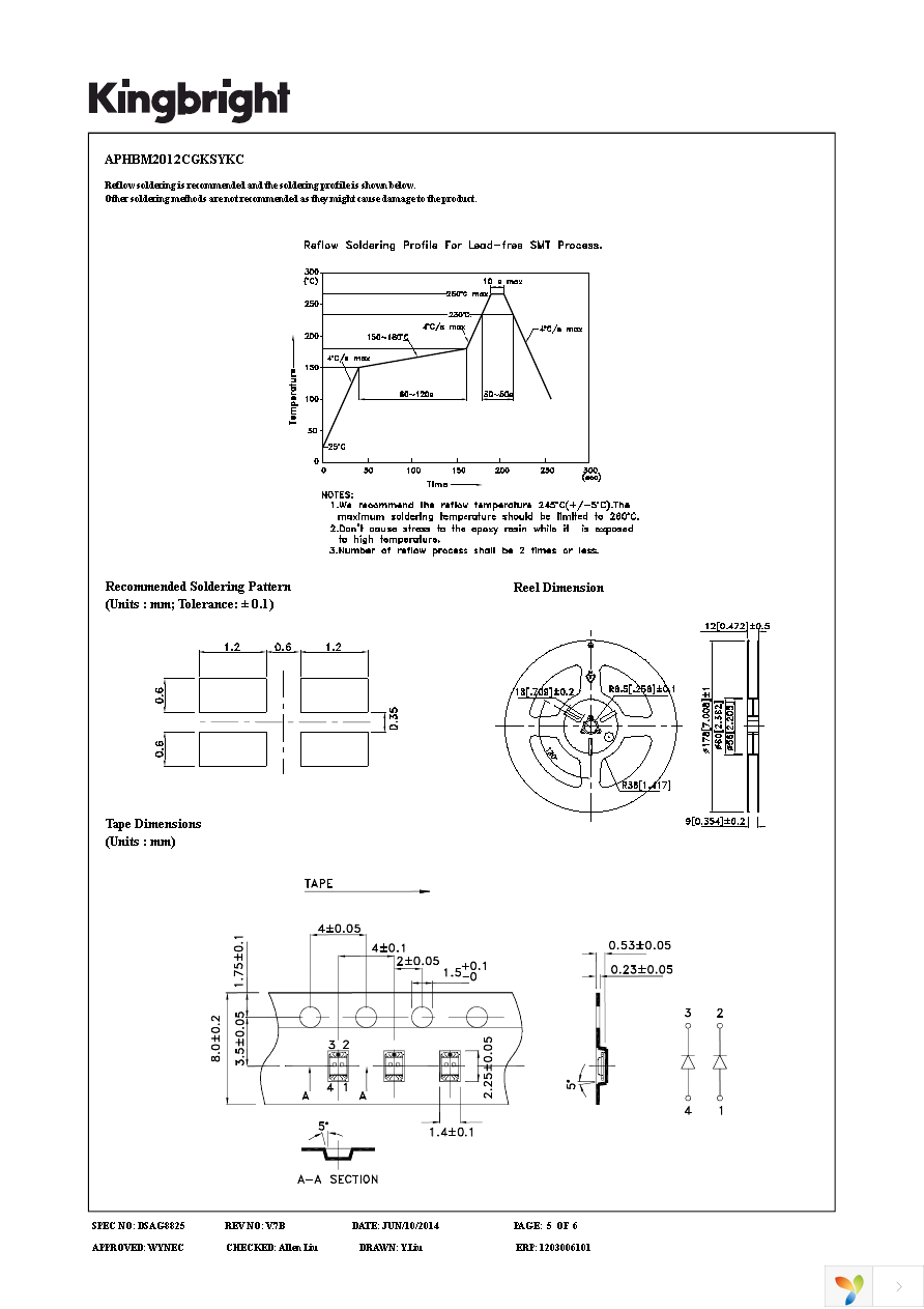 APHBM2012CGKSYKC Page 5