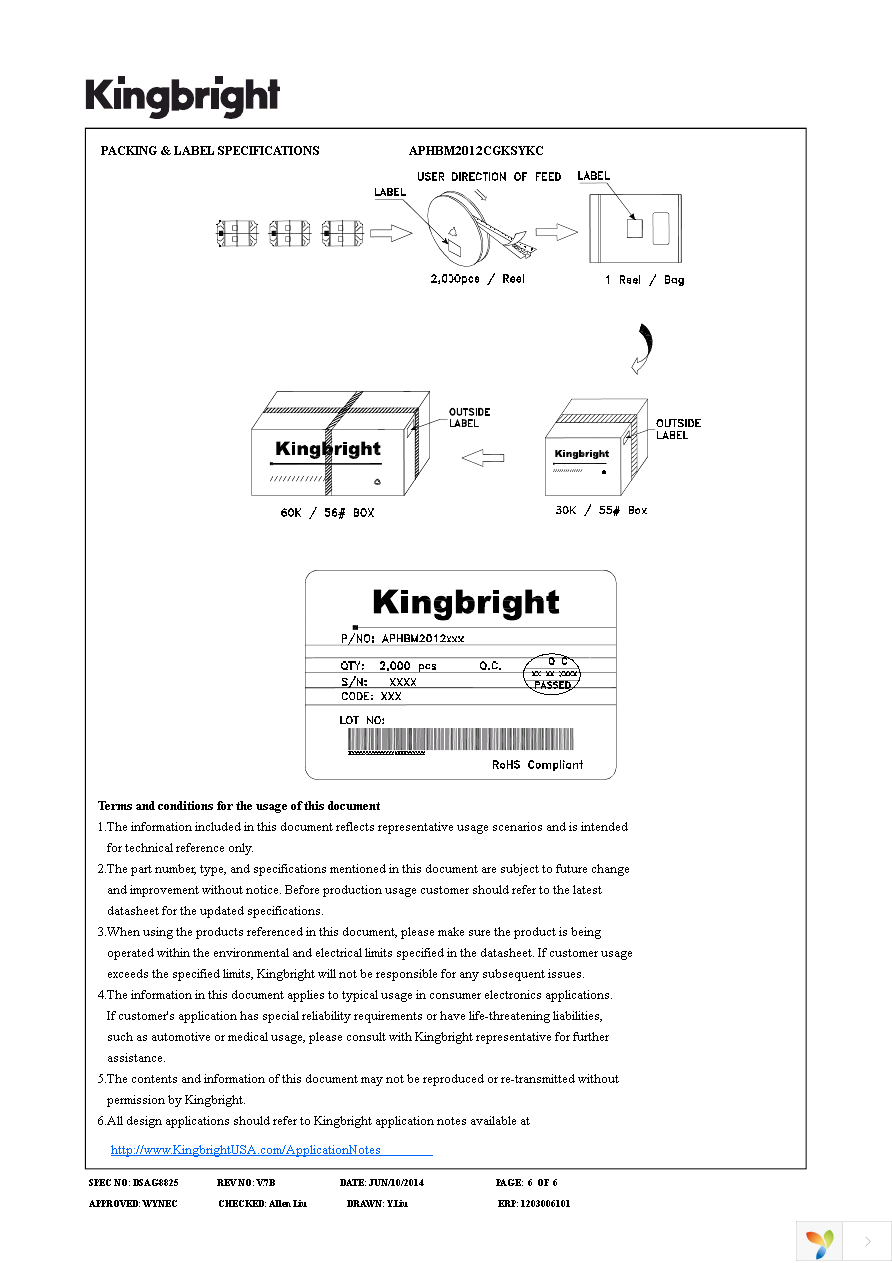 APHBM2012CGKSYKC Page 6