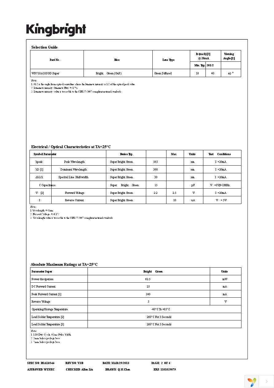 WP710A10SGD Page 2