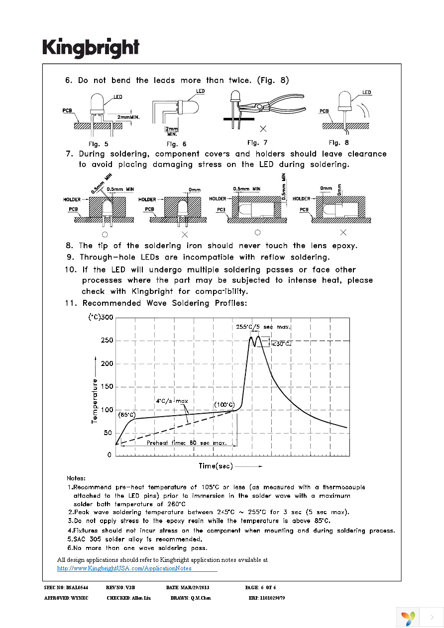 WP710A10SGD Page 6