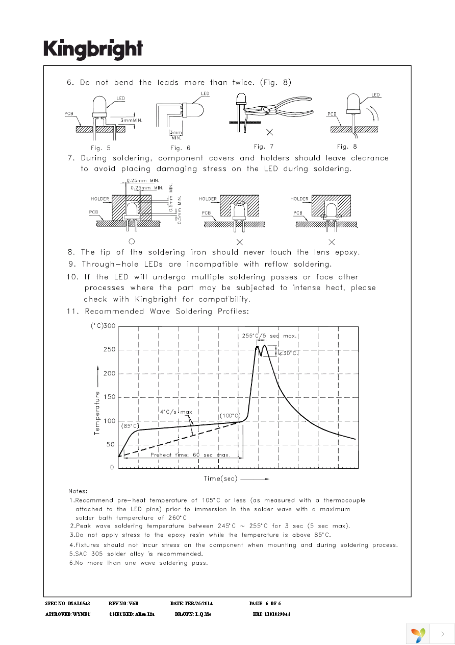 WP710A10SGC Page 6