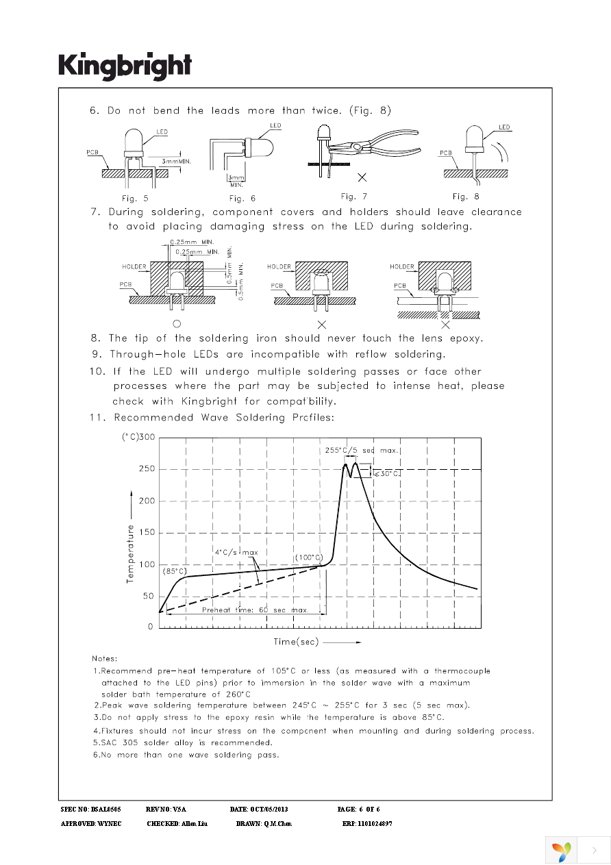 WP710A10ID Page 6