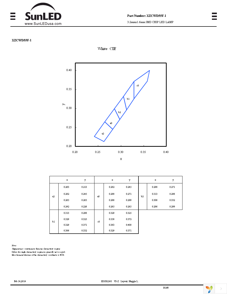 XZCWD55F-1 Page 3