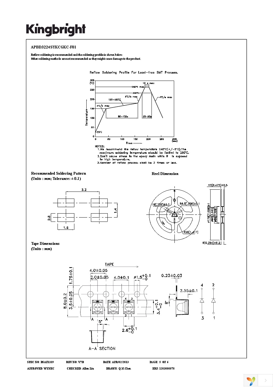 APBD3224SYKCGKC-F01 Page 5