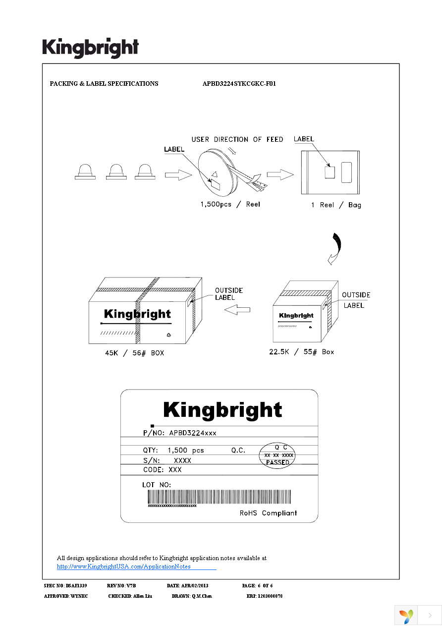 APBD3224SYKCGKC-F01 Page 6