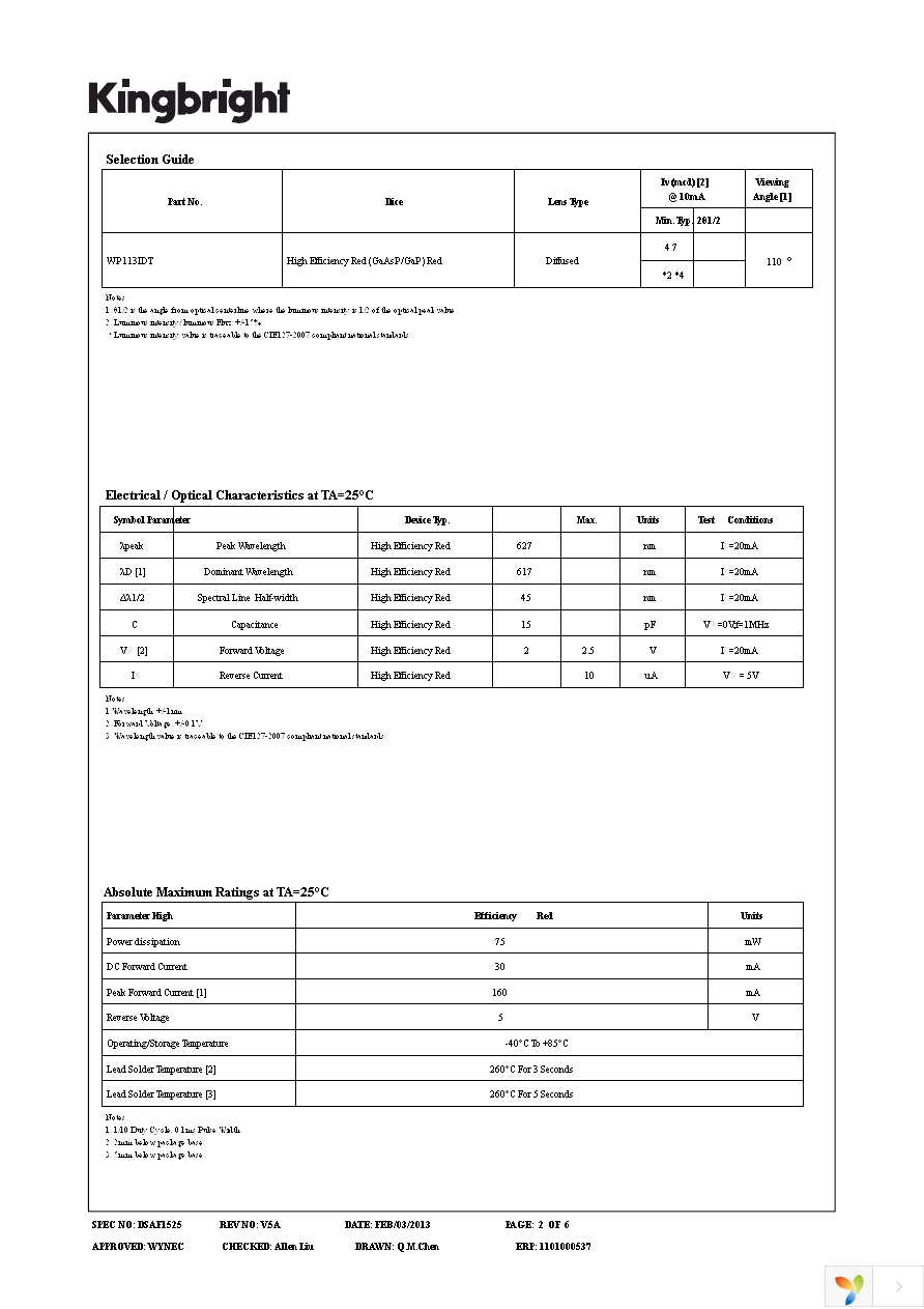 WP113IDT Page 2