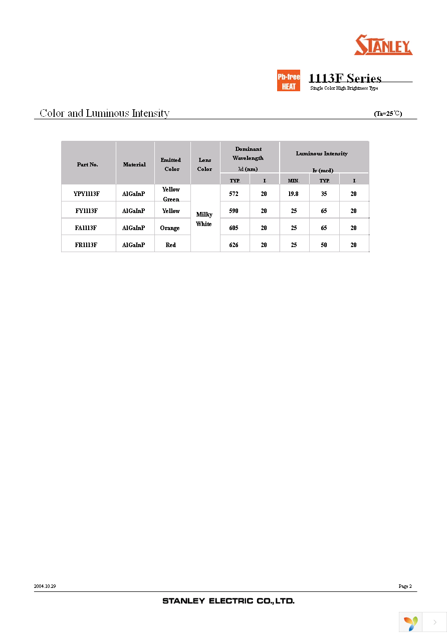 FY1113F-TR Page 2