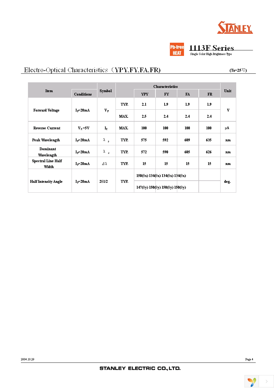 FY1113F-TR Page 4