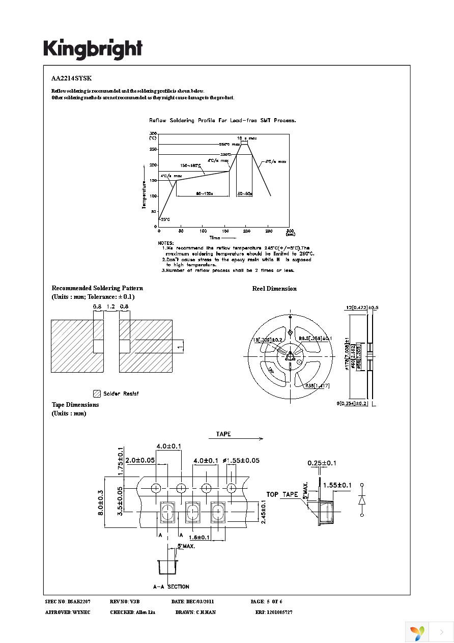 AA2214SYSK Page 5