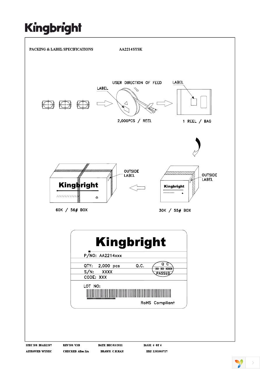 AA2214SYSK Page 6