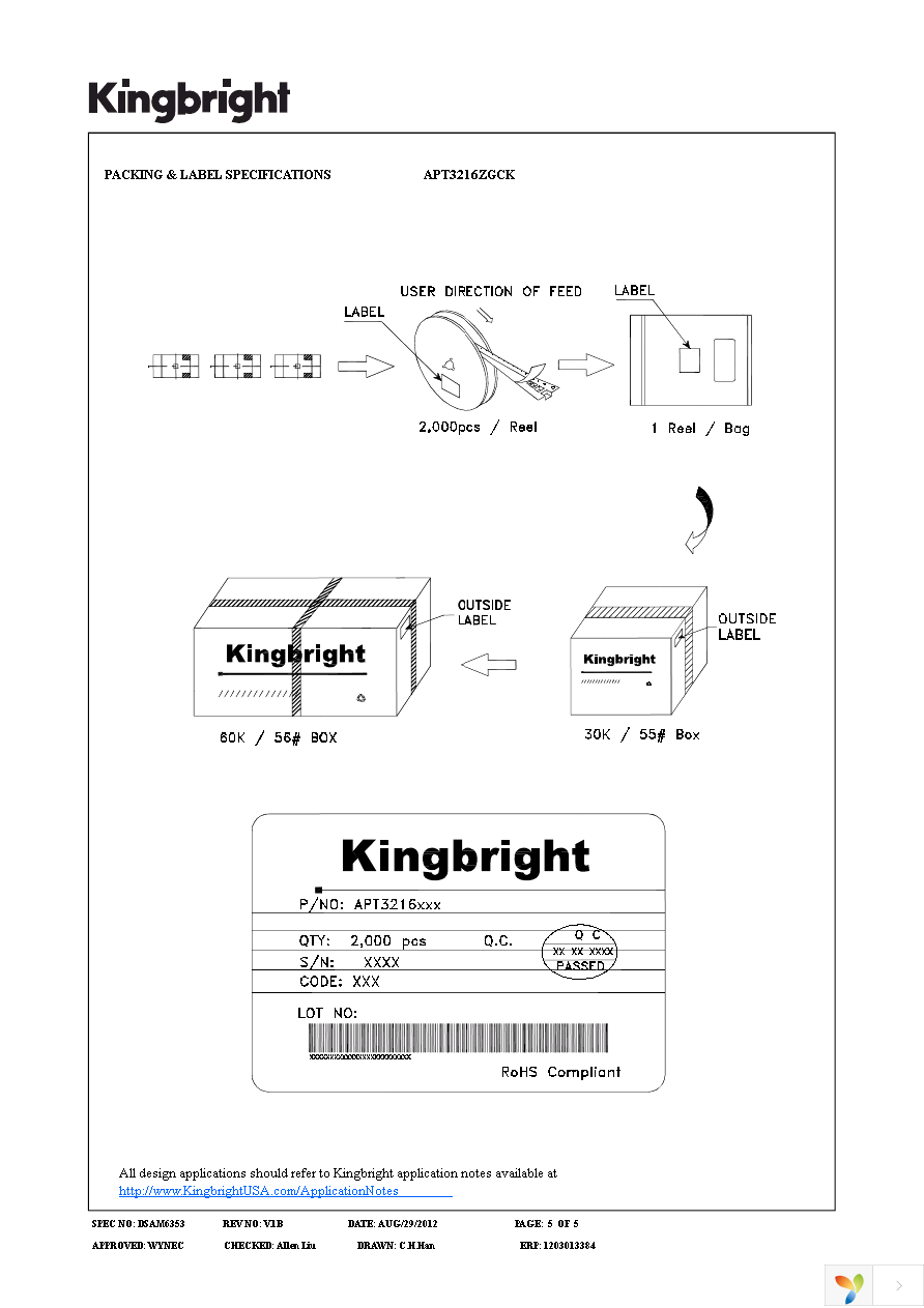 APT3216ZGCK Page 5