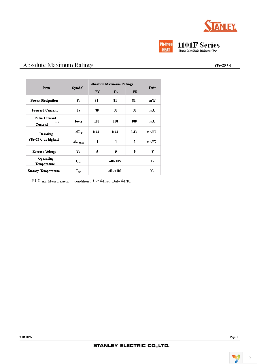 FY1101F-TR Page 3