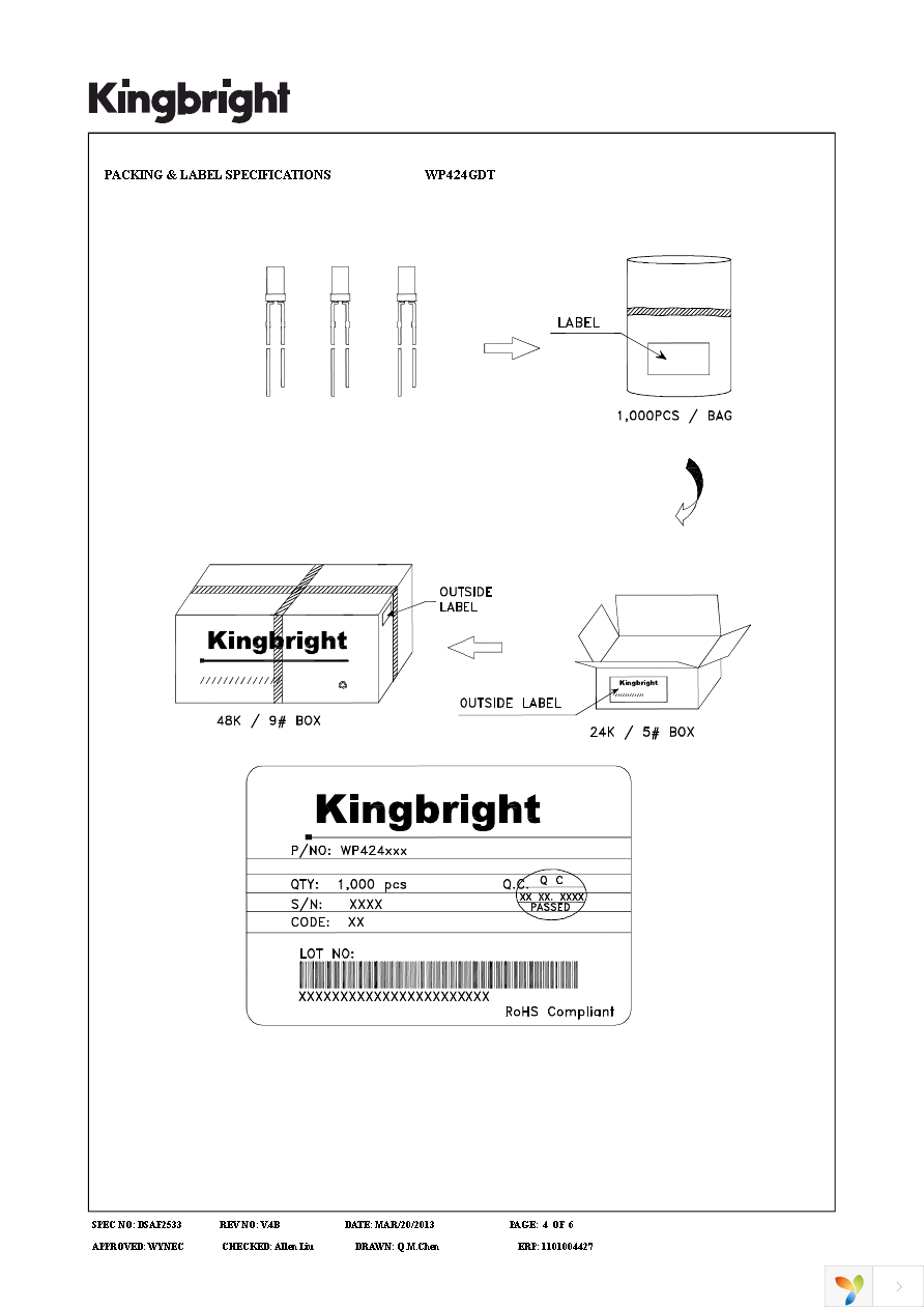 WP424GDT Page 4