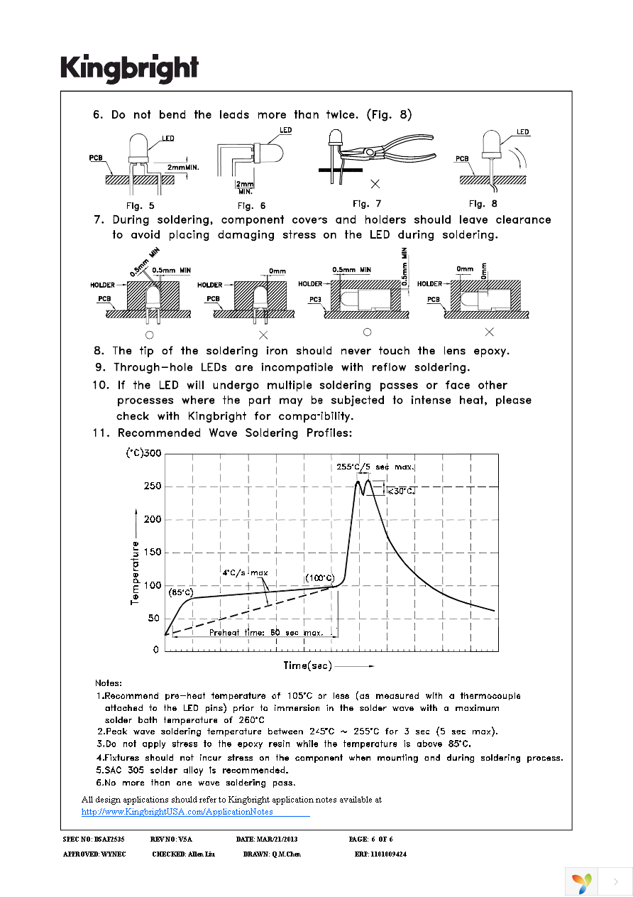 WP424IDT Page 6