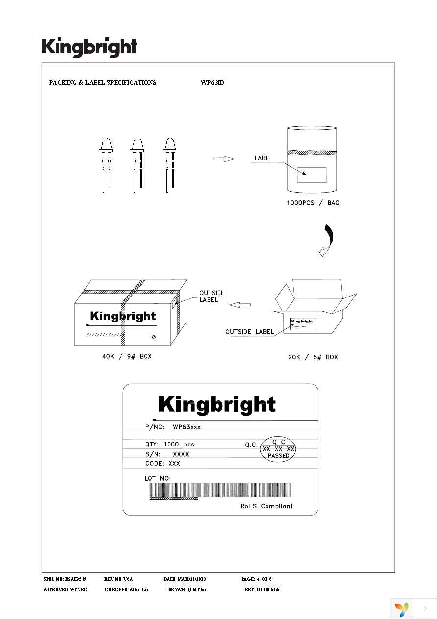 WP63ID Page 4